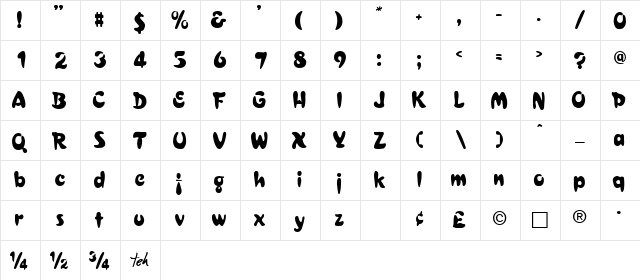 Bulge Normal  glyph index