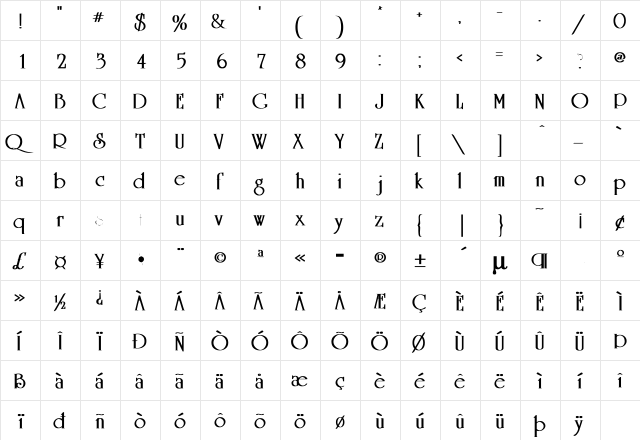 Graduate Bold  glyph index