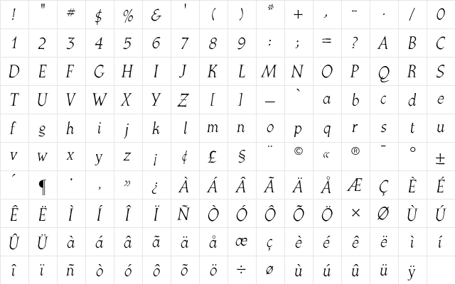 Athenaeum CG Italic  glyph index