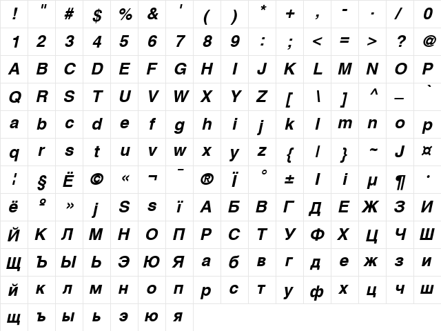 AGHelveticaCyr BoldOblique  glyph index