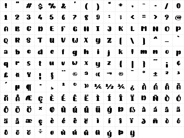 Sweet Baby Regular  glyph index