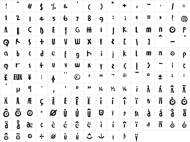 Kurt Regular  glyph index