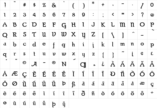 AIParsons Regular  glyph index