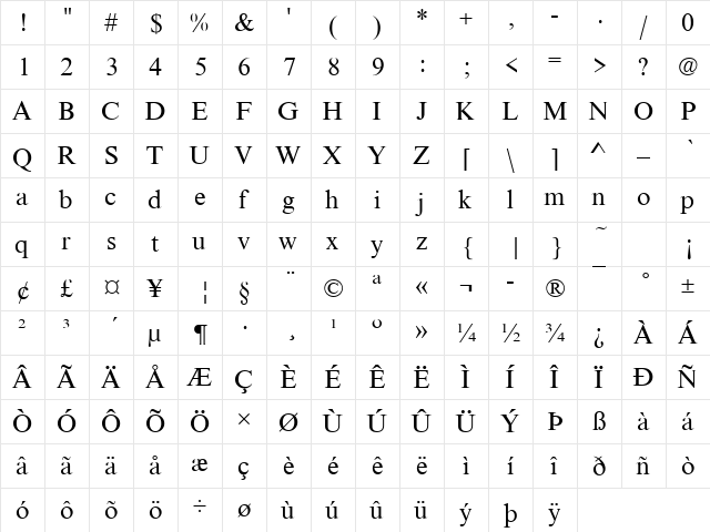 Nimbus Roman Becker No9T Regular  glyph index