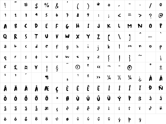 StantonICG Regular  glyph index