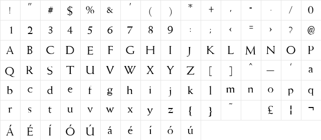 Yardstick Regular  glyph index