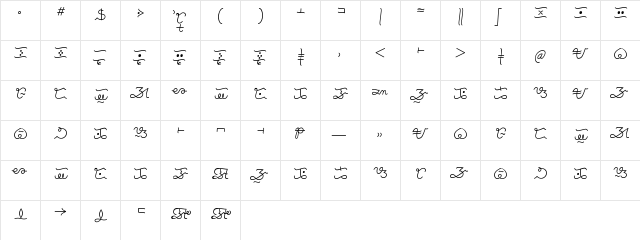 Maalong Tagalog 1 Linear Regular  glyph index