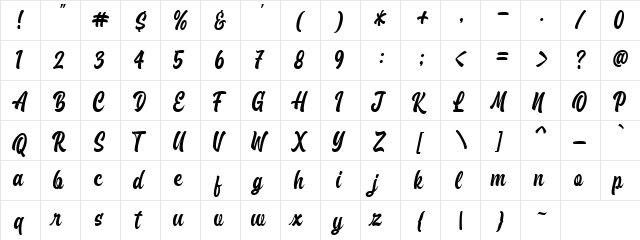 Brayles Regular  glyph index