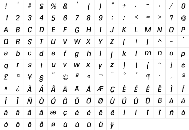 Irochester Medium  glyph index