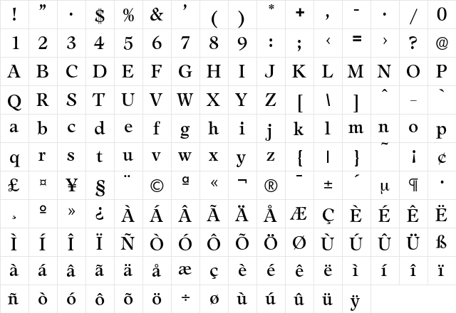 Leamington-Medium Regular  glyph index