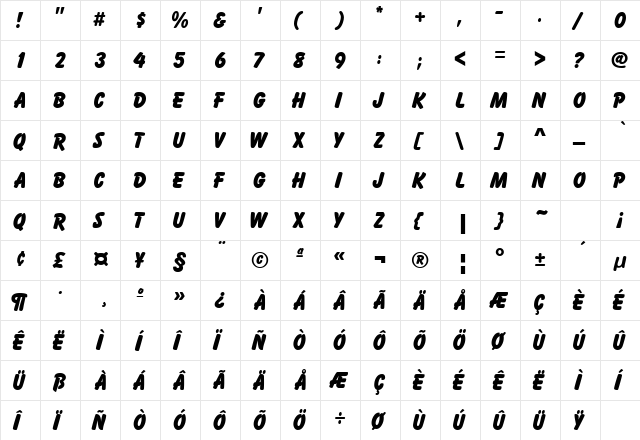 HowzatDisplayCapsSSK Regular  glyph index