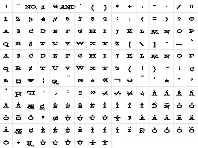 Ablefont Outlaw  glyph index