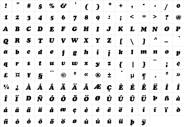Chacey-Heavy-Italic Regular  glyph index
