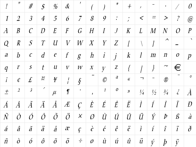 CarmineCondensed Italic  glyph index