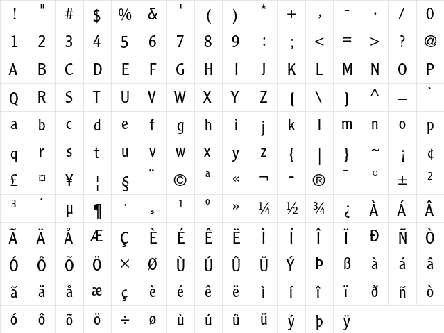 Clearface Gothic LH 45 Light  glyph index