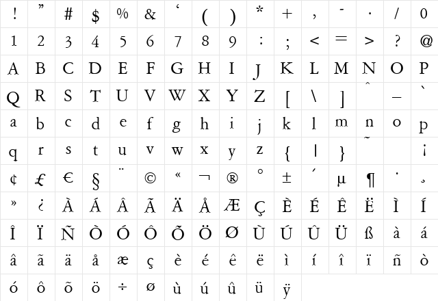 A771-Roman Regular  glyph index