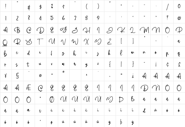 Australove Regular  glyph index