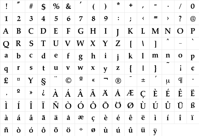 Marathon-DemiBold Regular  glyph index