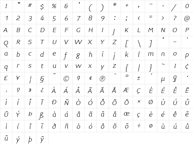 Midiet Sans Italic Light  glyph index