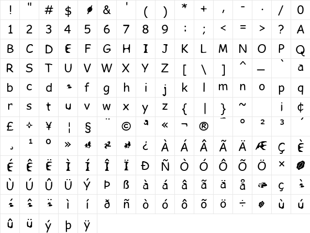 FKR SlurrLife Medium  glyph index