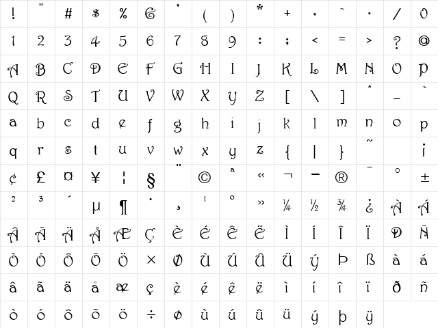 Parisian Normal  glyph index