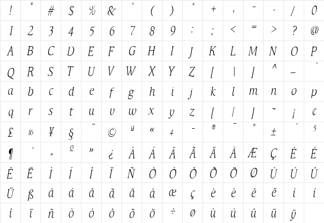 TFHabitatCond Italic  glyph index