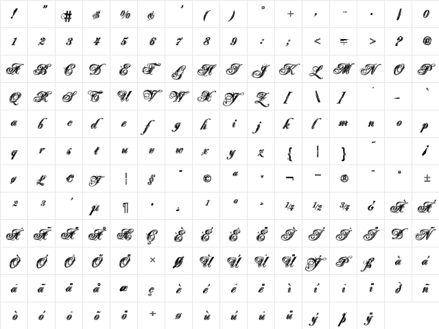 Great Circus Dirty Bold  glyph index