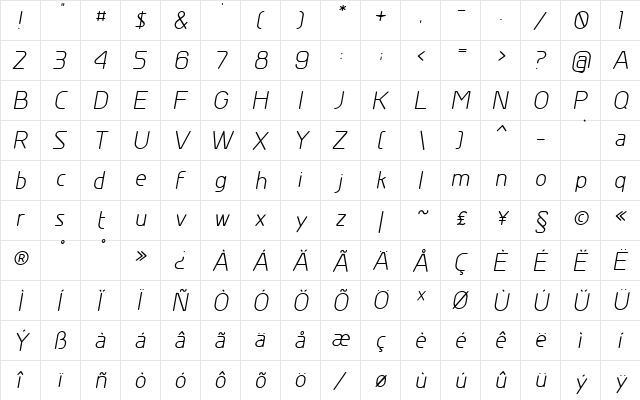 GreyscaleBasic Italic  glyph index