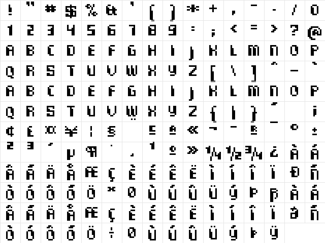 Commo  Regular Regular  glyph index