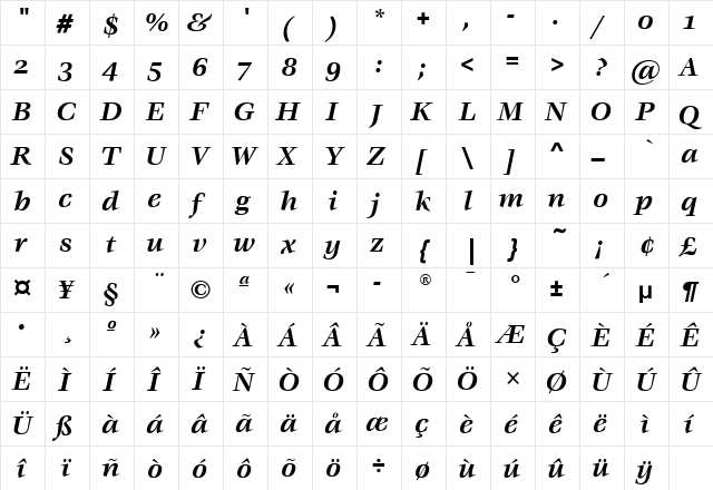 VeljovicOSITC Bold Italic  glyph index