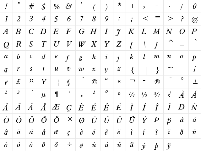 Aldine721 BT Italic  glyph index