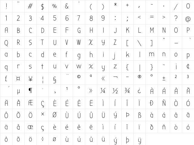 Bubbler One Regular  glyph index