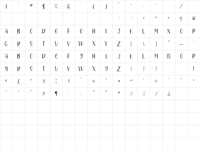 SUGAR COOKIES Regular  glyph index