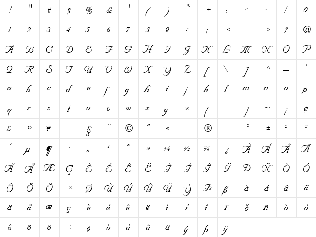 Nuptial Script Medium Italic  glyph index