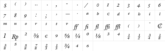 GalliardExpCC Regular  glyph index