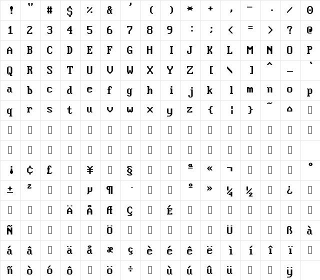 Flexi IBM VGA False (437) Regular  glyph index
