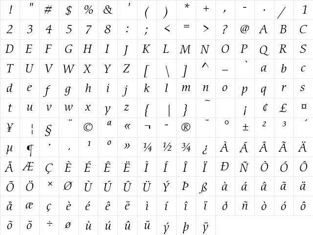 ITC Cerigo Std Book Italic  glyph index