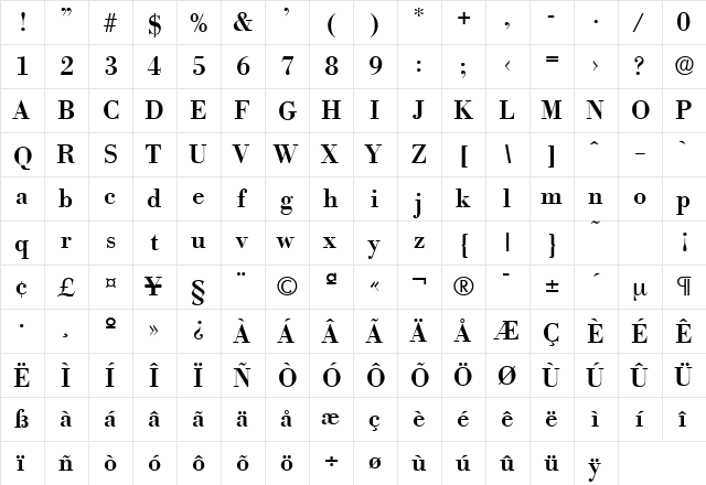 Bodoni-Serial-Medium Regular  glyph index