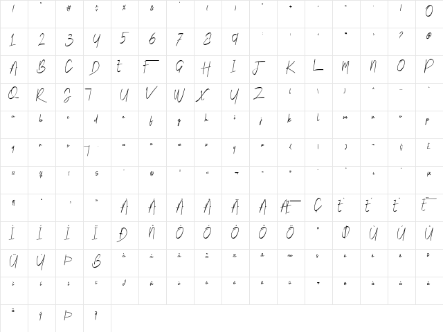Risotto  Demo Regular  glyph index