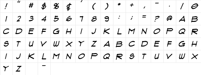 Flux Italic  glyph index