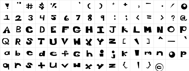 SidNNancy Normal  glyph index