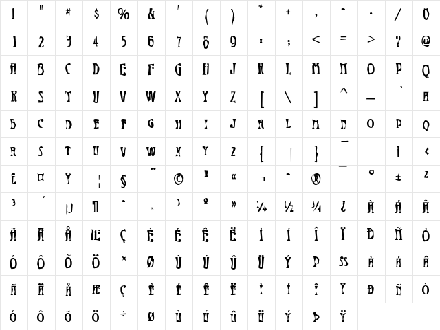 DTCDirtyM19 Regular  glyph index