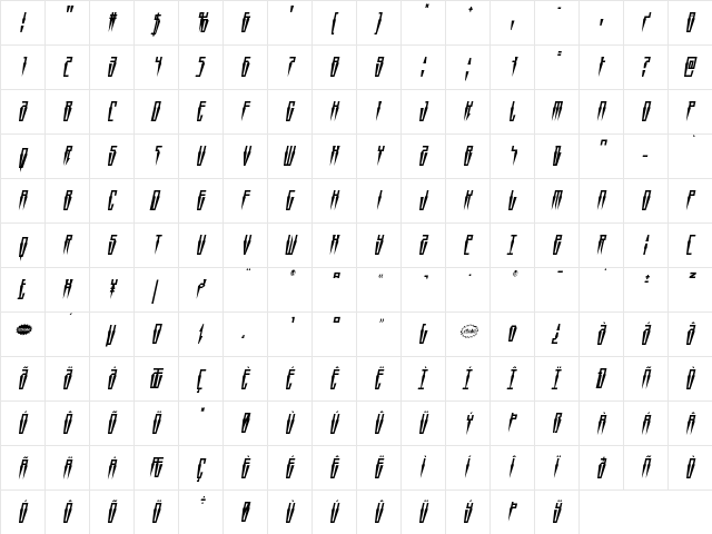 Swordtooth Condensed Italic Condensed Italic  glyph index