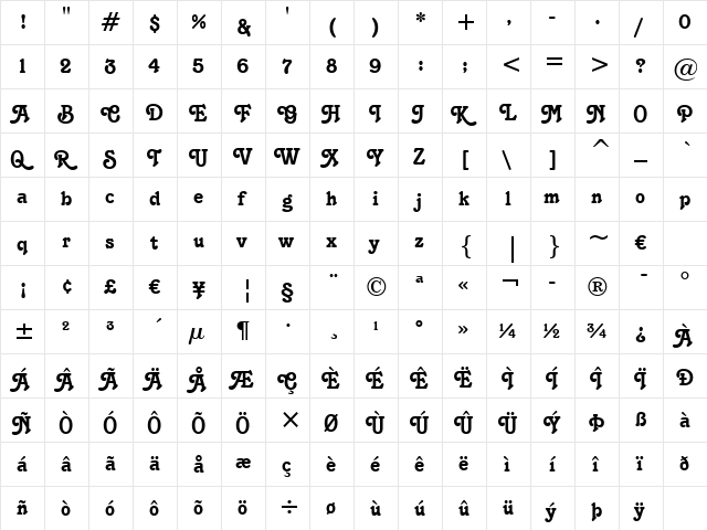 font240 Regular  glyph index