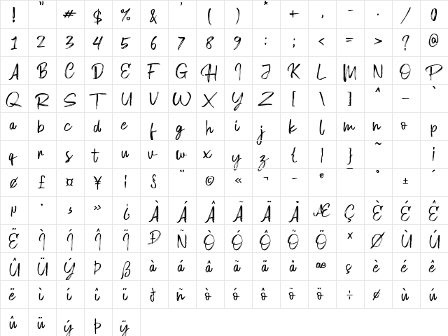 Hellorain Regular  glyph index