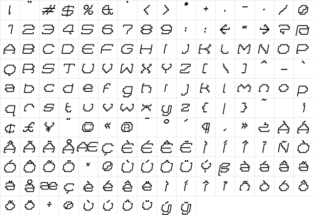 Masta Regular  glyph index