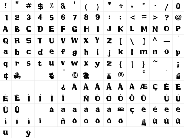 Spazorific Regular  glyph index