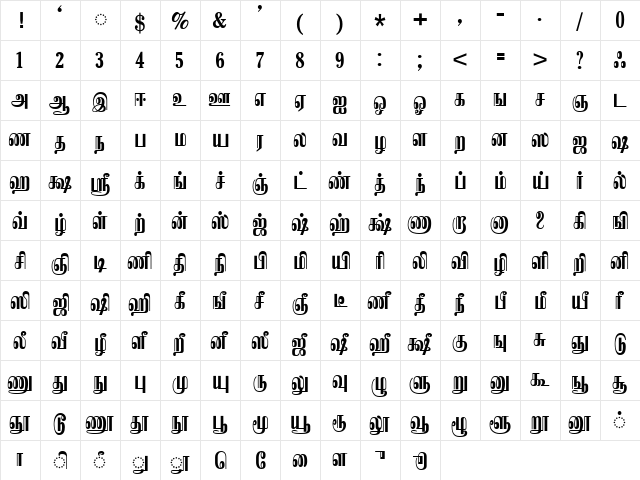 IdsTamil_TG_6_ Bold  glyph index