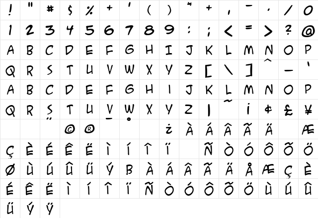 A.C.M.E. Secret Agent Regular  glyph index