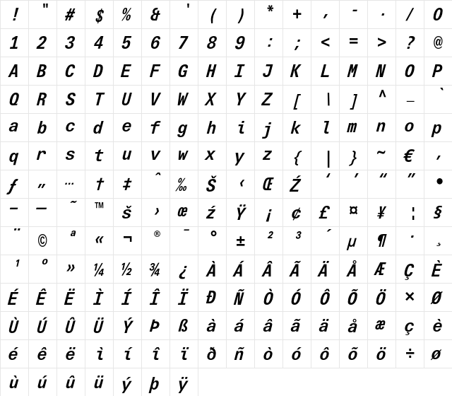 LTUnivers Typewriter BoldIt  glyph index